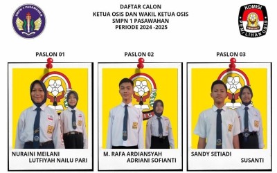 Pemilihan Ketua Osis SMP Negeri 1 Pasawahan Periode 2024-2025